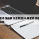 乌苏里疫情最新消息数据/乌苏里疫情最新消息数据图