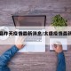太康县昨天疫情最新消息/太康疫情最新数据消息