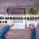 密云后沙峪疫情最新消息/密云后沙峪疫情最新消息今天