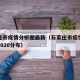 石家庄市疫情分析图最新（石家庄市疫情最新消息2020分布）