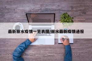最新丽水疫情一览表图/丽水最新疫情通报