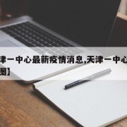 【天津一中心最新疫情消息,天津一中心新址规划图】